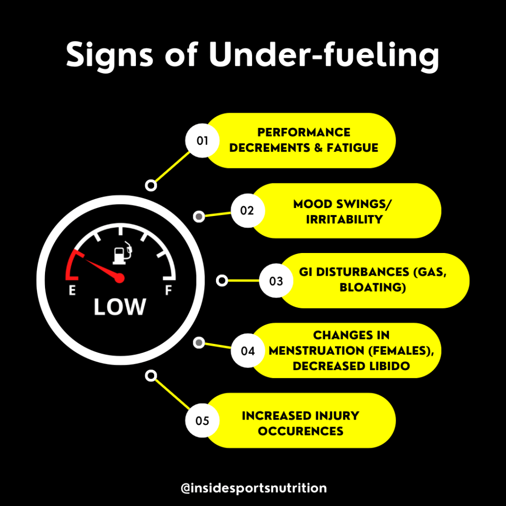 Signs of Underfueling