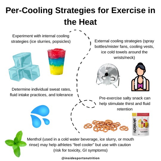 Per-cooling strategies